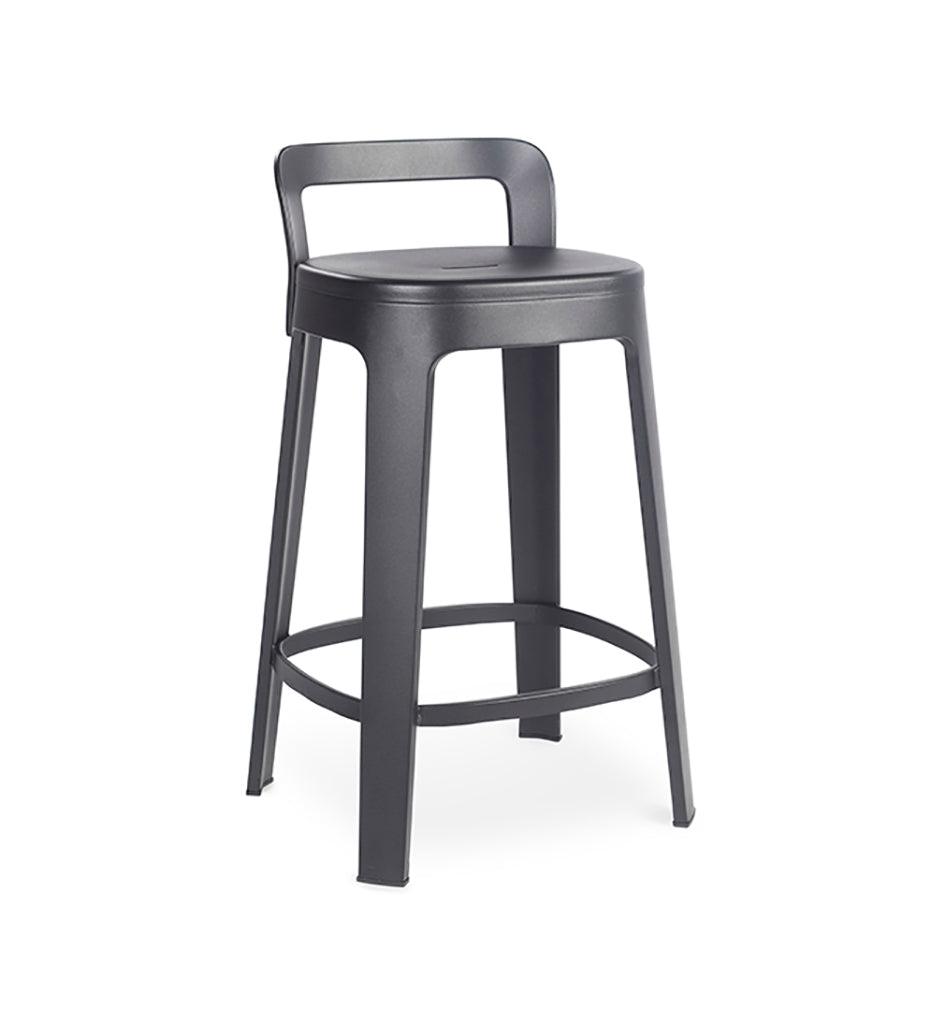 Allred Collaborative - RS Barcelona - Ombra Counter Stool - Backrest - Ombra Counter Stool - Backrest - OMCOUBR-1N