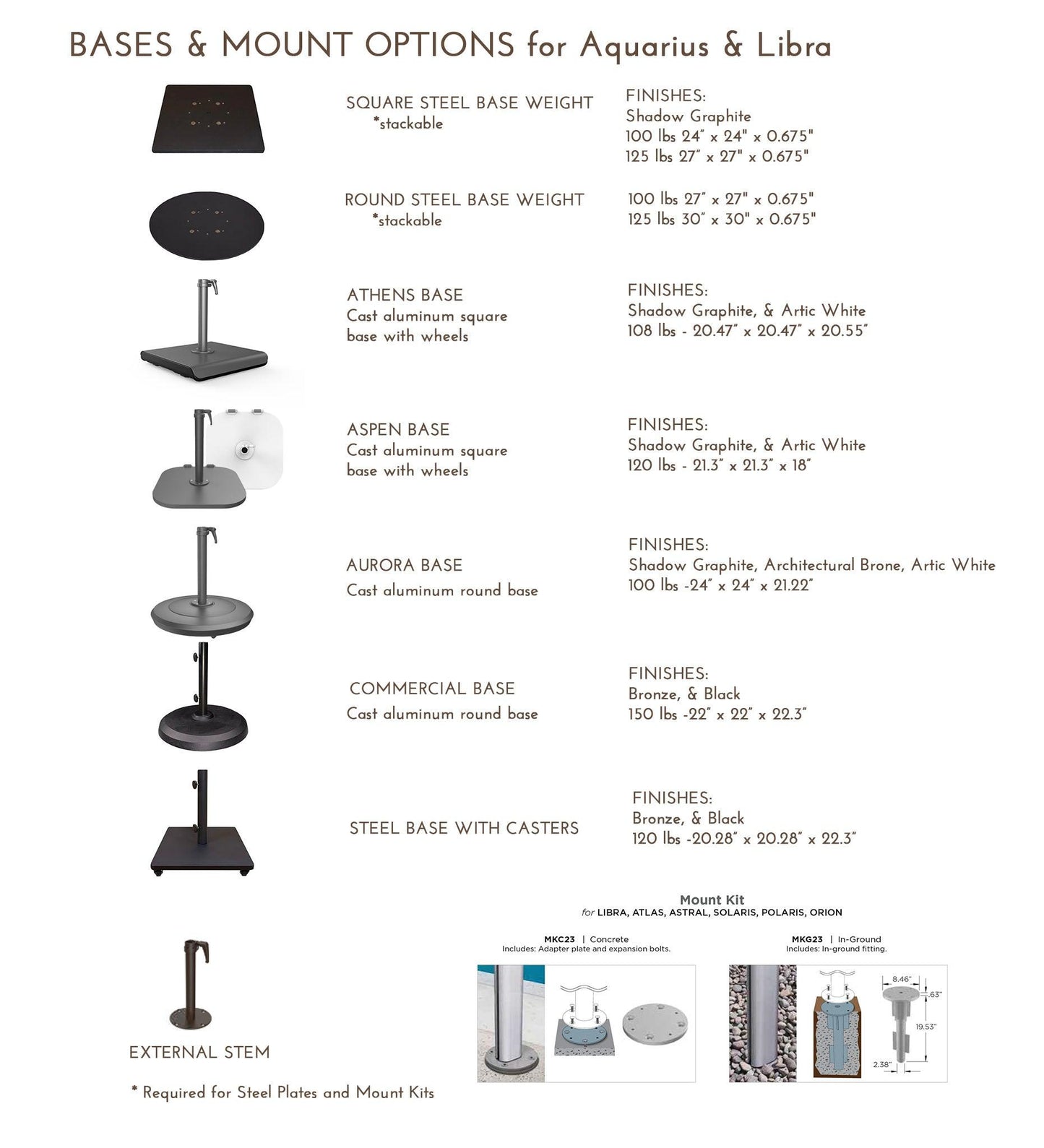 Allred Collaborative - Shademaker - 9' Libra Round Metal Umbrella - 9' Libra Round Metal Umbrella - LIB-27_SS