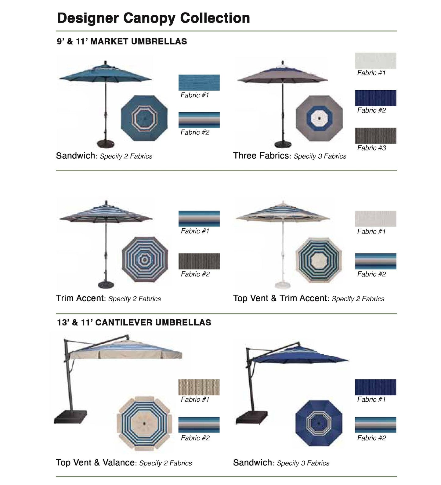 Allred Collaborative - Treasure Garden - 11' AKZ Plus Round Cantilever Umbrella - - 11' AKZ Plus Round Cantilever Umbrella - - AKZP-02-Anthracite